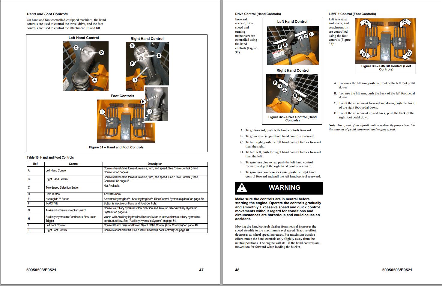 GEHL Skid Steer Loader R135 Gen2 to R150 Gen2 X Series Operators Manual 50950503E 1