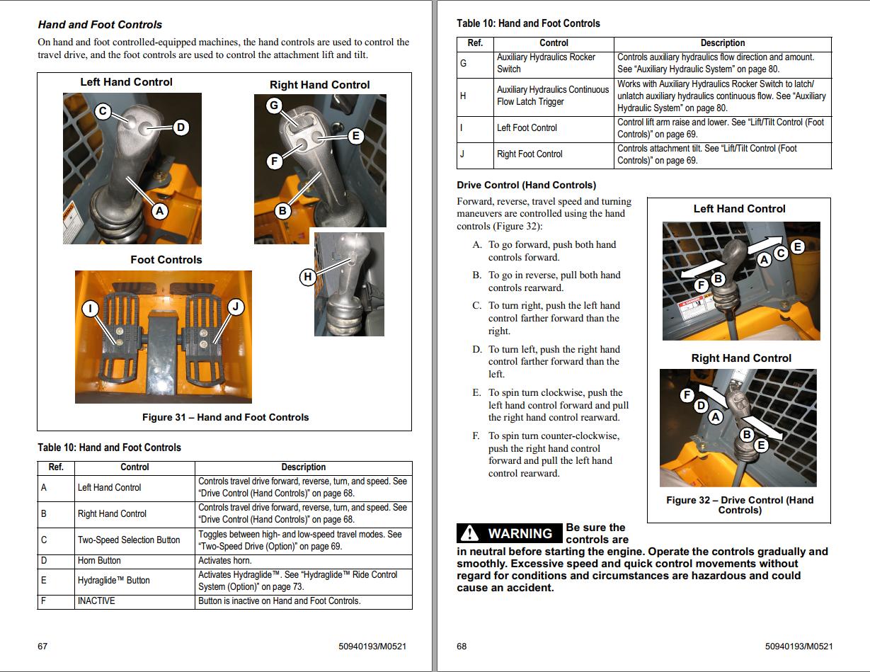 GEHL Skid Steer Loader R135 to R165 X Series Operators Manual 50940193M 1