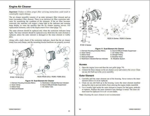 GEHL Skid Steer Loader R190 to R260 X Series Operators Manual 50950106K 1