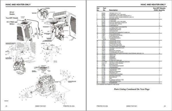 GEHL Skid Steer Loader R260 R260 X Series Parts Manual 50950172H 1
