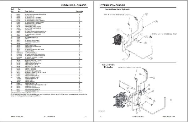 GEHL Skid Steer Loader SL1640E Parts Manual 917374G 1