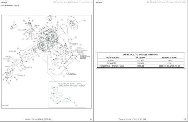 GEHL Skid Steer Loader SL4640 to 6640E Part Manual 917000 1