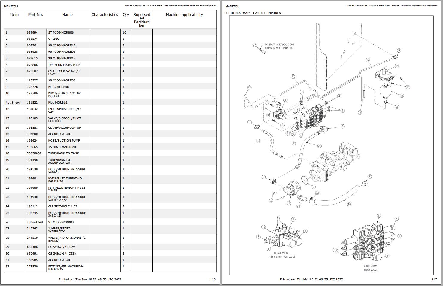 GEHL Skid Steer Loader SL4640E SL5240E Parts Manual 917291 1