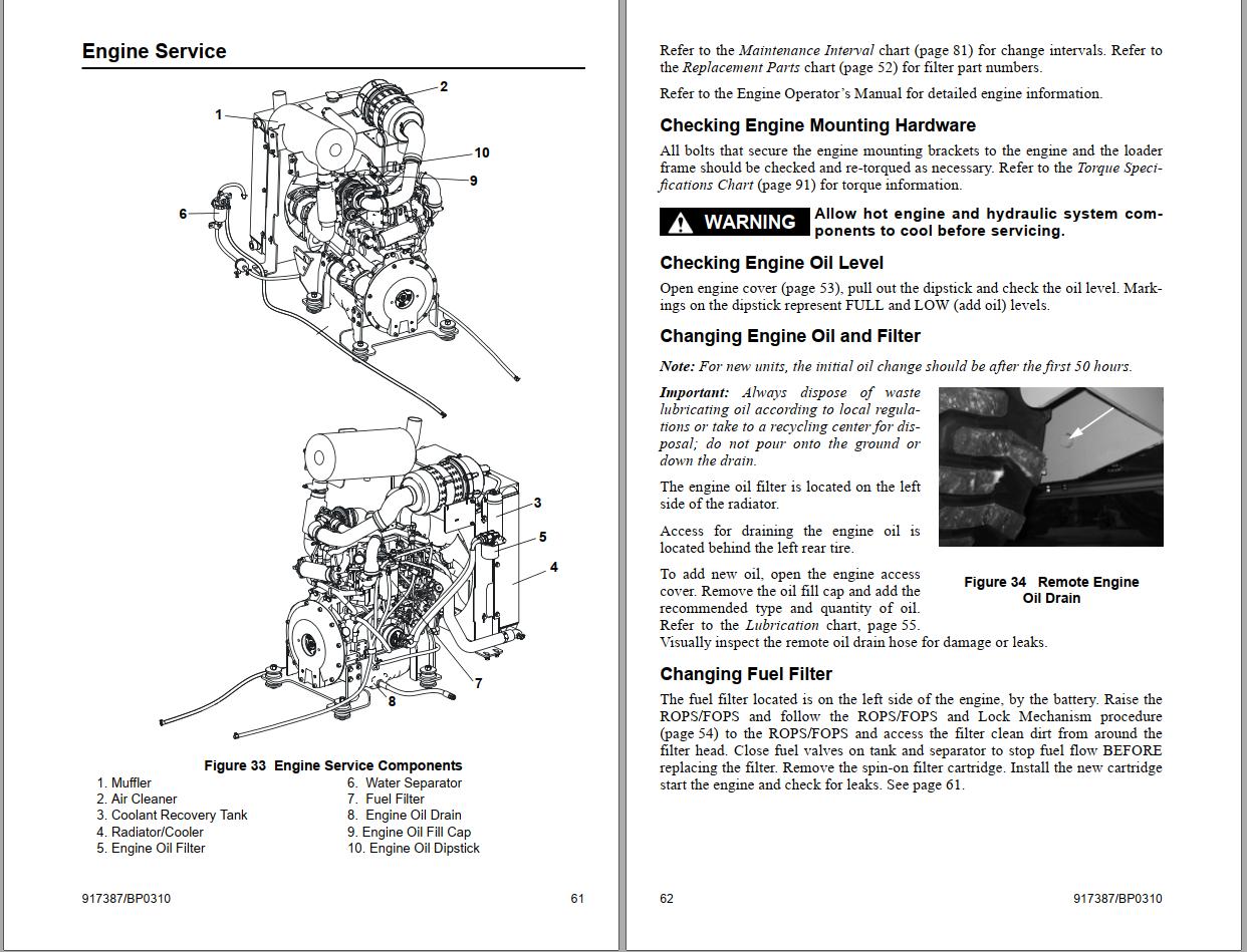 GEHL Skid Steer Loader V270 Operators Manual 917387B 1