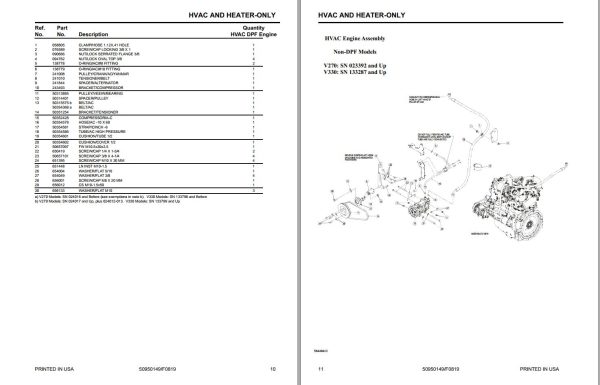 GEHL Skid Steer Loader V270 V330 Gen2 V270 V330 Gen2 X Series Parts Manual 50950149F 1