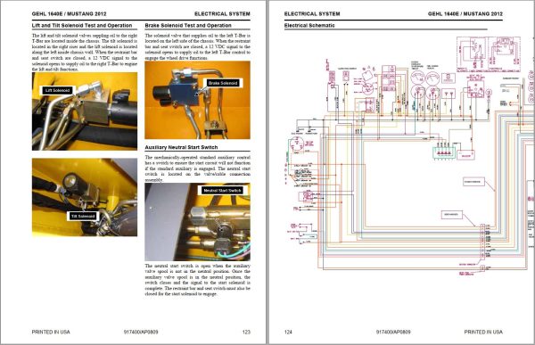 GEHL Skid Steer Loaders 1640E Service Manual 917400 1