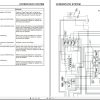 GEHL Skid Steer Loaders 5640E 6640E Service Manual 917292b 1