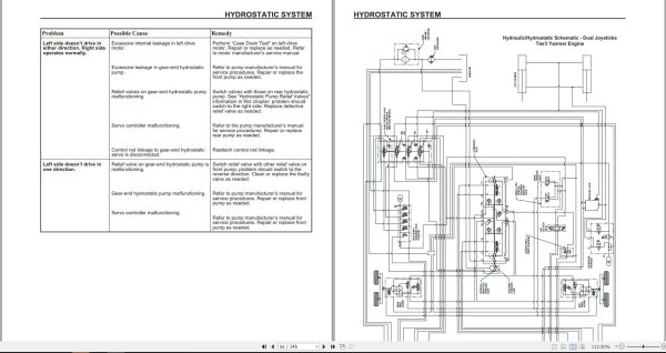 GEHL Skid Steer Loaders 5640E 6640E Service Manual 917292b 1
