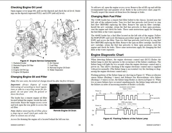 GEHL Skid Steer Loaders SL4640E SL5240E Power2 Operators Manual 50950012A 1