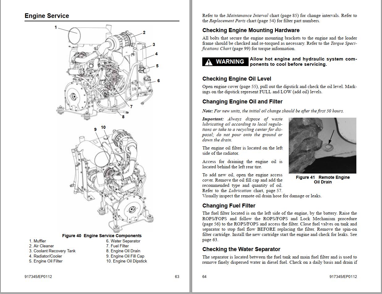 GEHL Skid Steer Loaders SL5640E SL6640E Operators Manual 917345E 1