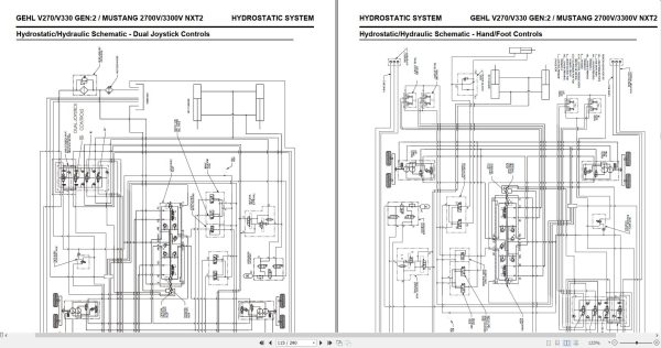 GEHL Skid Steer Loaders V270 V330 Gen2 Service Manual 50950192 REVD 1