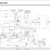 GEHL Skid Steer Loaders V420 Service Manual 50950421 REVA 1