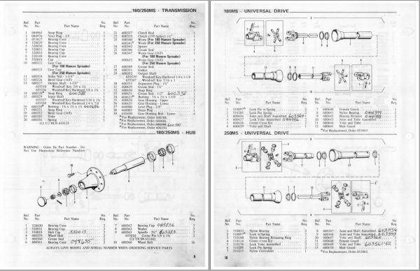 GEHL Spreader 180MS 250MS Service Parts Manual 901582A 1