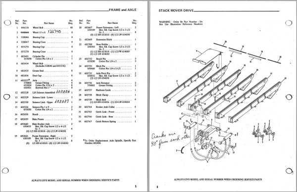 GEHL Stack Mover Former SF1000 SF1200 SM1000 SM1200 Service Parts Manual 901440A 1