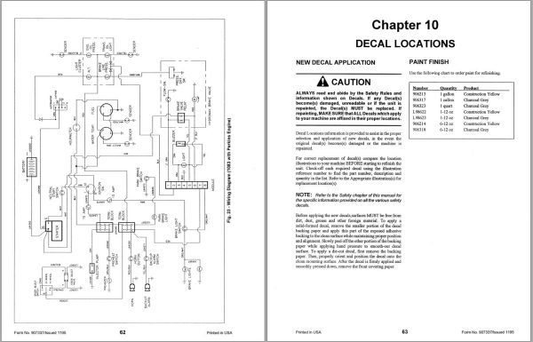 GEHL Telescopic Boom Forklift 1083 Operator Manual 907337A 1