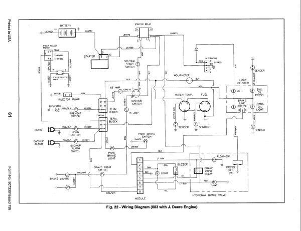 GEHL Telescopic Boom Forklift 883 Operators Manual 907336A 1