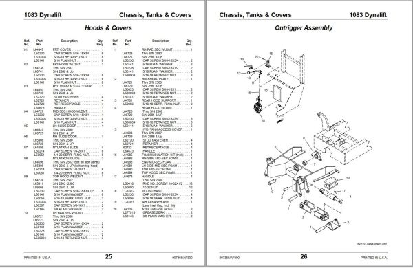 GEHL Telescopic Forklift 1083 Parts Manual 907366A 1