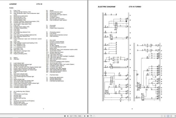GEHL Telescopic Handler CT5 16 CT5 16 Turbo Service Manual 913239 1