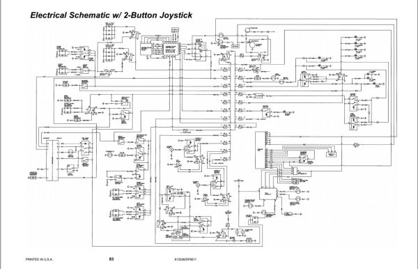 GEHL Telescopic Handler DL Series Operators Manual 1