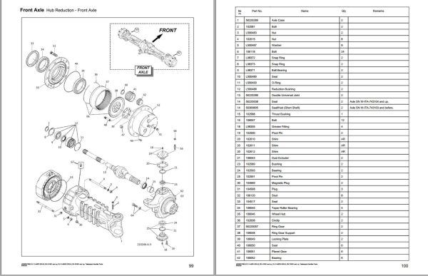 GEHL Telescopic Handler DL11 44 DL11 55 DL12 40 DL12 55 Gen3 Parts Manual 50960178B 1