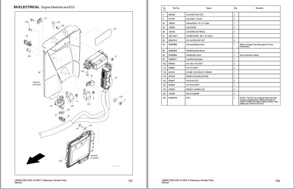 GEHL Telescopic Handler RS5 19 Gen3 Parts Manual 50960130B 1