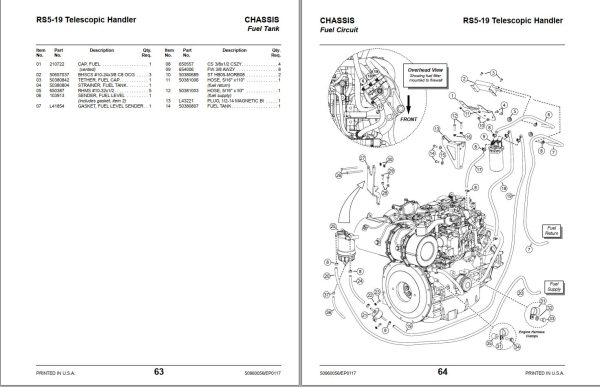 GEHL Telescopic Handler RS5 19 Parts Manual 1