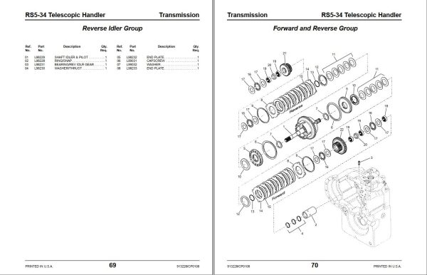 GEHL Telescopic Handler RS5 34 Parts Manual 913228C 1
