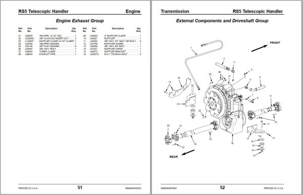 GEHL Telescopic Handler RS5 Parts Manual 908495A 1