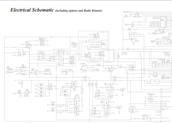 GEHL Telescopic Handler RS6 34 Gen3 Operators Manual 50960137G 1