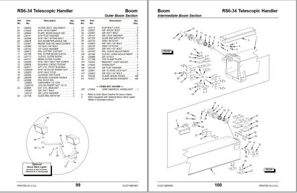 GEHL Telescopic Handler RS6 34 Tier II Parts Manual 913271B 1
