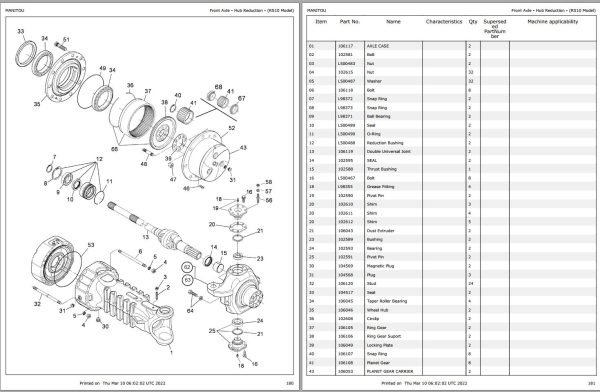 GEHL Telescopic Handler RS6 42 RS8 44 RS10 55 Parts Manual 50960052A 1