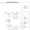 GEHL Telescopic Handler RS6 42 to RS12 42 Service Manual 913233 1