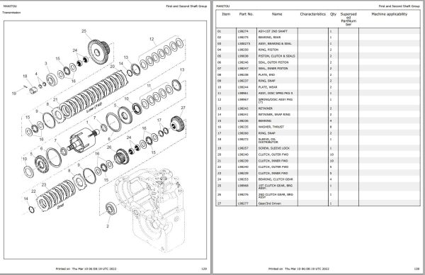 GEHL Telescopic Handler RS6 RS8 Parts Manual 1