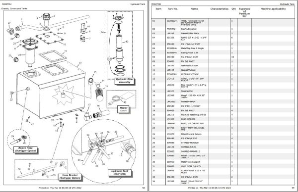GEHL Telescopic Handler RS6 RS8 RS10 RS12 Parts Manual 50960015 1