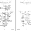 GEHL Telescopic Handlers RS6 42 RS8 42 RS8 44 Operators Manual 1