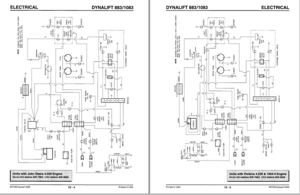 GEHL Telescoping Boom Forklift 883 1083 Shop Manual 907330 1