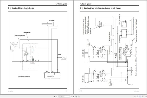 GEHL Wheel Loader 680 Service Manual 918123A 1