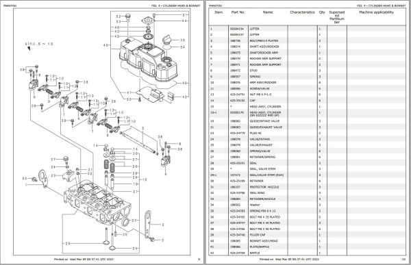 GEHL Yanmar Engine 3TNV82A SBV Parts Manual 50940092 1