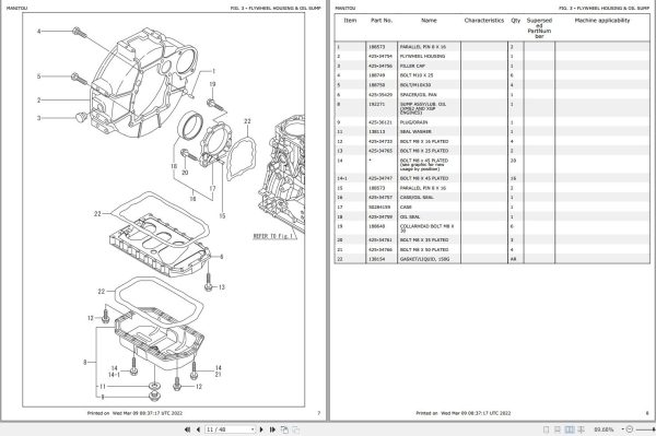 GEHL Yanmar Engine 3TNV88 BQBV Parts Manual 50940089 1