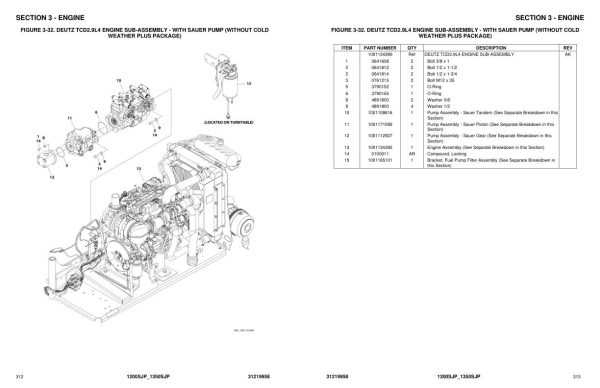 JLG Boom Lifts 1200SJP 1350SJP Parts Manual 31219958 2023 PVC 2201 1 1