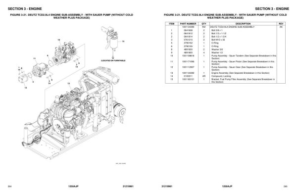 JLG Boom Lifts 1250AJP Parts Manual 31219961 2023 PVC 2201 1