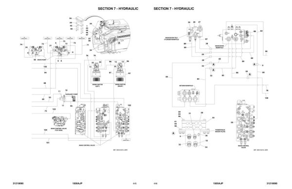JLG Boom Lifts 1500AJP Parts Manual 31219090 2023 PVC 2107 1