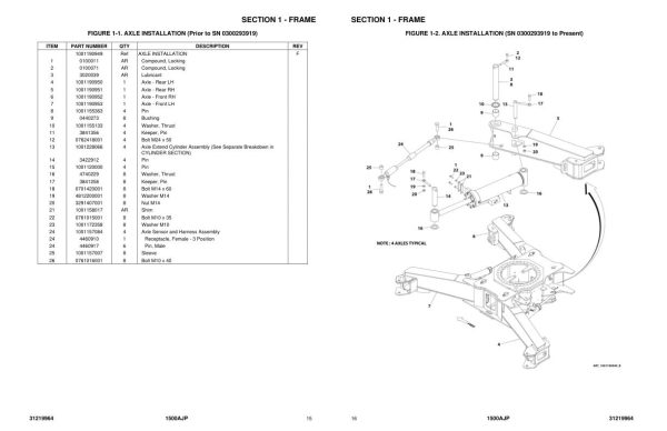 JLG Boom Lifts 1500AJP Parts Manual 31219964 2023 PVC 2201 1