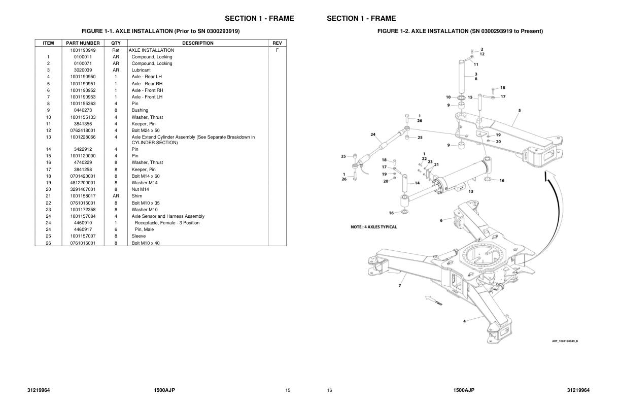 JLG Boom Lifts 1500AJP Parts Manual 31219964 2023 PVC 2201 1