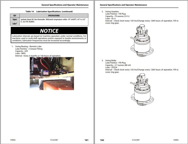 JLG Boom Lifts 1500SJ Operation Safety Manual 31222387 2023 PVC 2307 1
