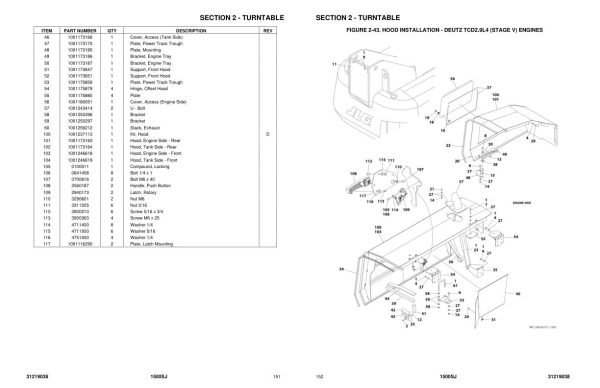 JLG Boom Lifts 1500SJ Parts Manual 31219038 2023 PVC 2101 1