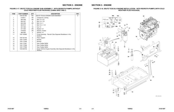 JLG Boom Lifts 1500SJ Parts Manual 31221387 2023 PVC 2301 1