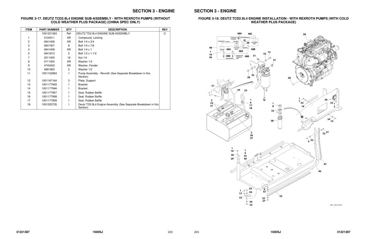 JLG Boom Lifts 1500SJ Parts Manual 31221387 2023 PVC 2301 1