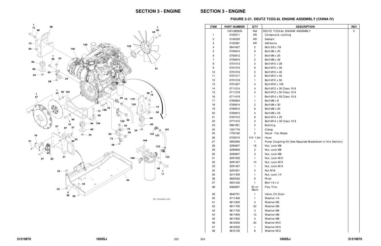 JLG Boom Lifts 1850SJ Parts Manual 31219970 2023 PVC 2201 1
