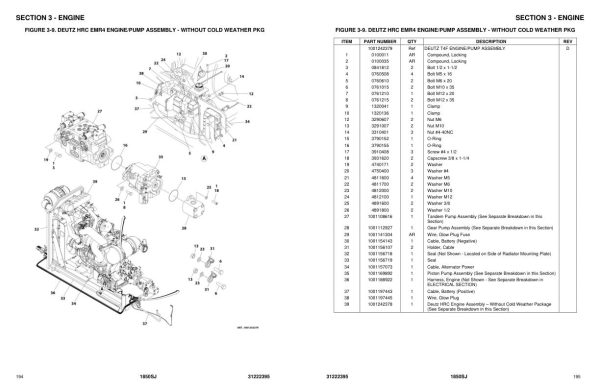 JLG Boom Lifts 1850SJ Parts Manual 31222395 2024 PVC 2307 1 1